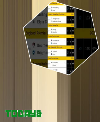 Gg tips today football